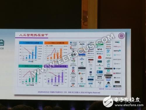最新模式作文,一、人工智能的崛起