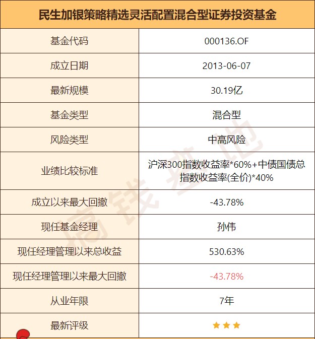 线下采集 第734页