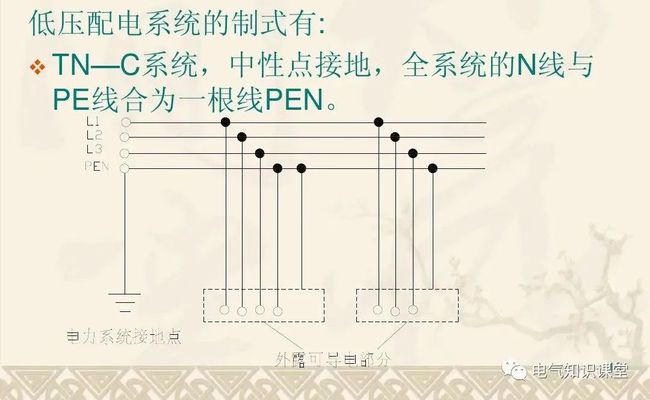 最新的低压u,一、低压U技术的概述