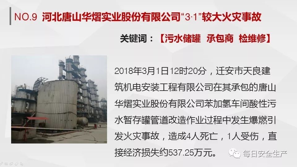 聚焦近日发生的重大危险化学事故