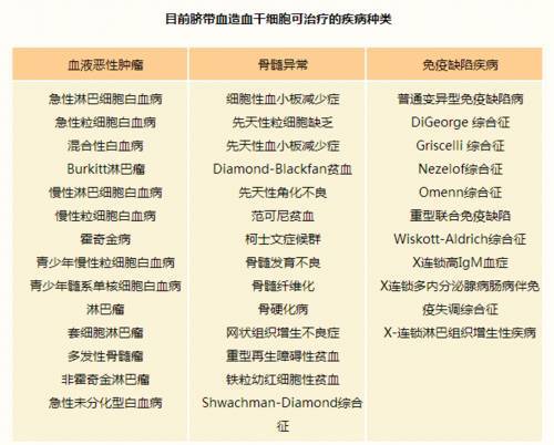 解读与分析