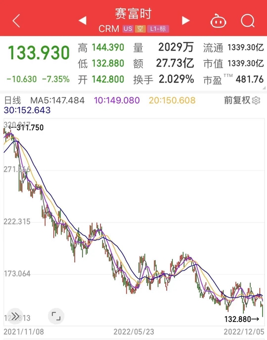 千亿市值巨头高管被带走调查事件背景揭秘