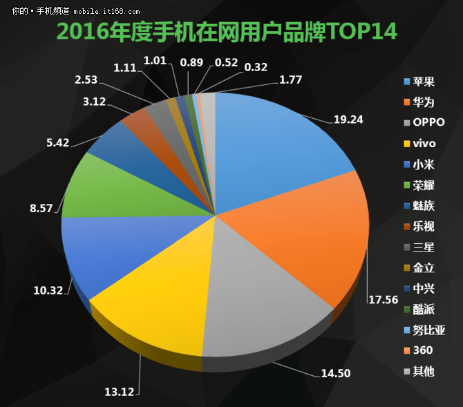 美国疫情动态分析报告，最新数据揭示疫情趋势与影响