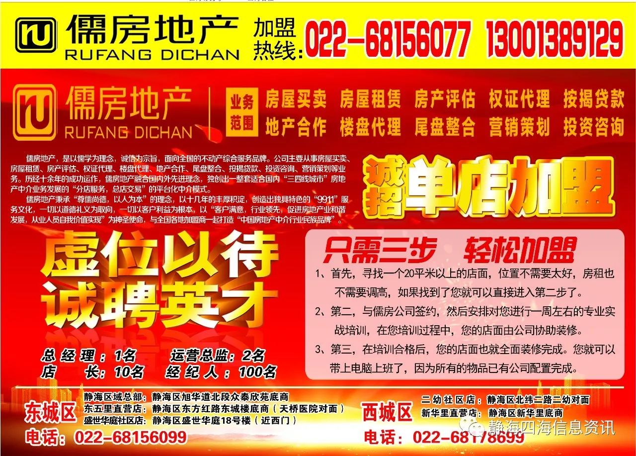 涵江最新招聘信息概览，招聘市场动态及岗位概览