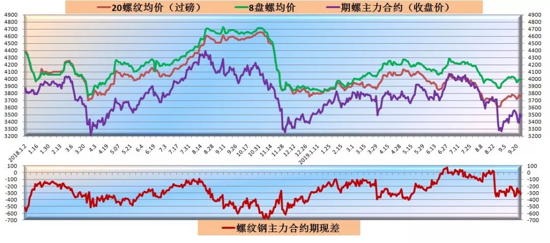 今日唐山钢坯最新价格动态及分析（第26日）