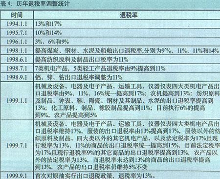 全面解读，最新镀锌厂产品特性与体验评测报告