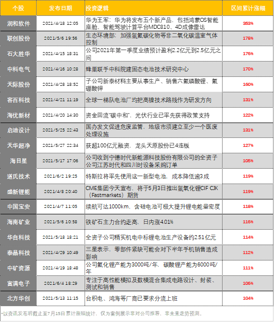 揭秘最新龙币动态，深度解读最新资讯与动态分析