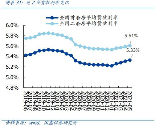 最新利率下的机遇与挑战，学习变化，拥抱自信与成就之光之路