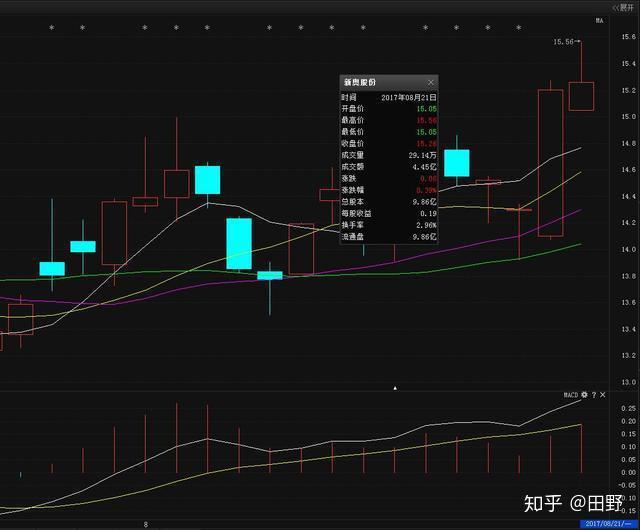 2024新奥正版资料免费，系统化策略探讨_3D23.25.51