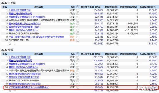 2024澳门特马今晚开奖07期，未来解答解释定义_战略版63.31.40