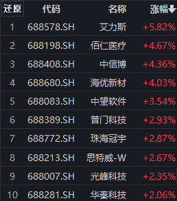 白小姐四肖四码100%准，资料大全_VIP61.37.11