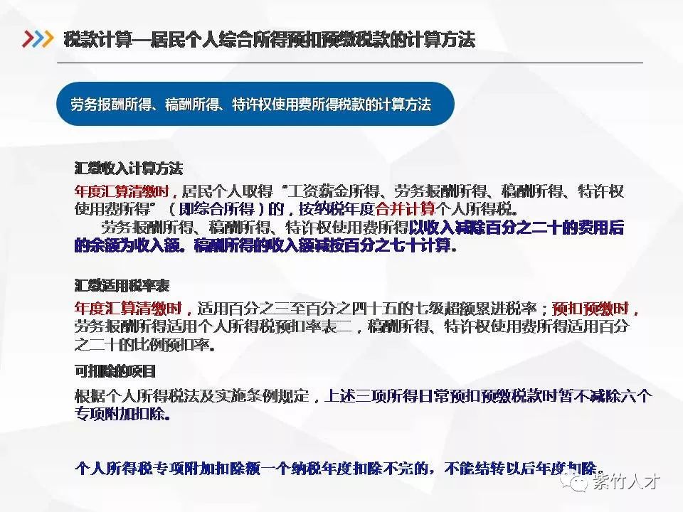 线下采集 第688页
