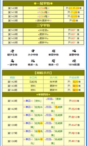 admin 第2页