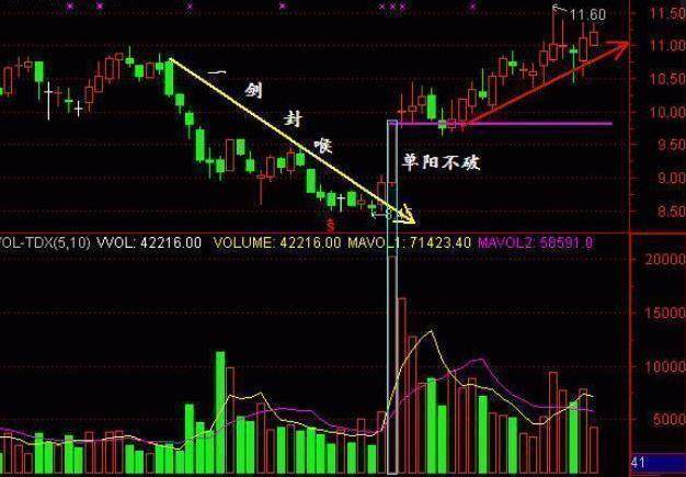云烟 第120页