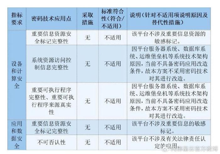 2024澳彩管家婆资料传真,精确现象解释评估解答_媒体集8.673