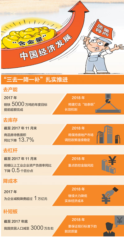 管家婆资料精准一句真言,深入数据设计策略_变革版1.027