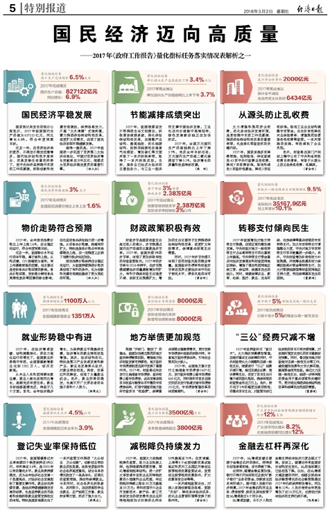 线下采集 第672页