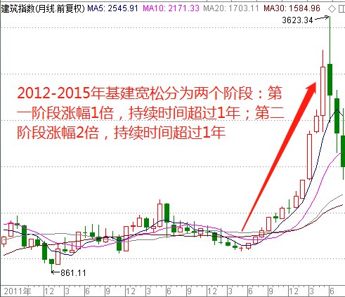 线下采集 第670页