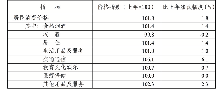 2024澳门特马今晚开奖240期,统计解答解释定义_速配品0.242