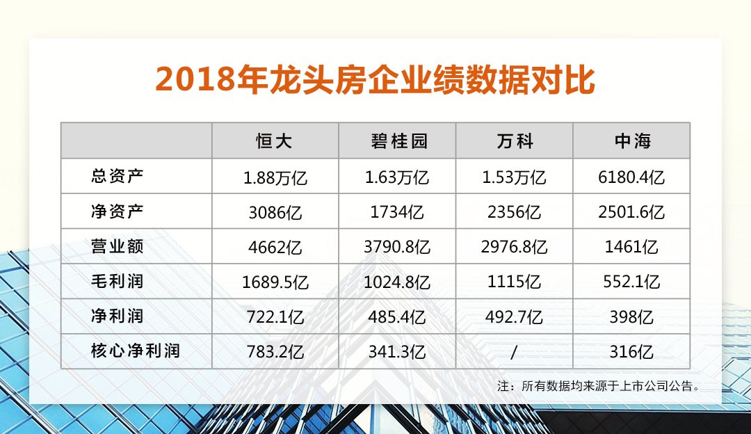 线下采集 第665页
