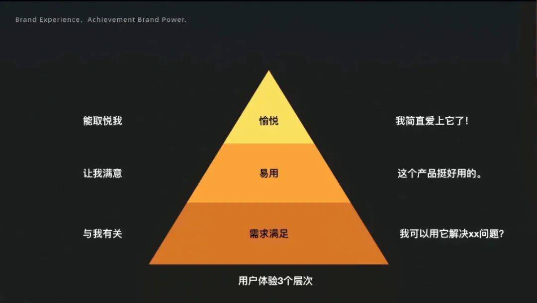 初遇在故事开头 第119页