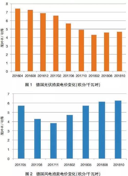 肥城鑫国煤电最新消息深度解析，11月3日动态与资讯全掌握步骤指南