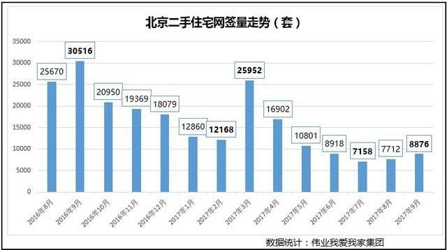 十八里店新规划启航，变化中的学习，自信与成就之源