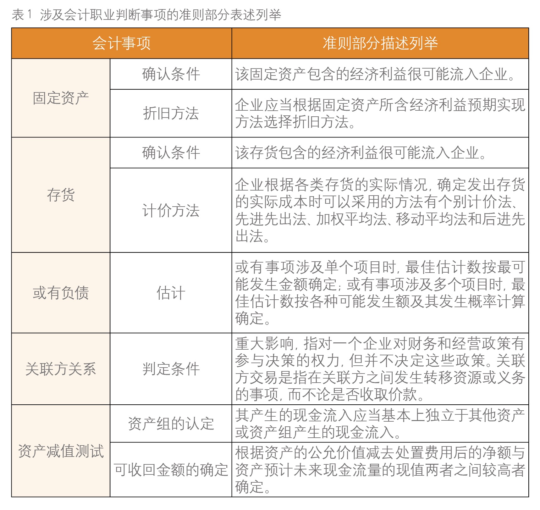 江南烟雨断桥殇 第110页