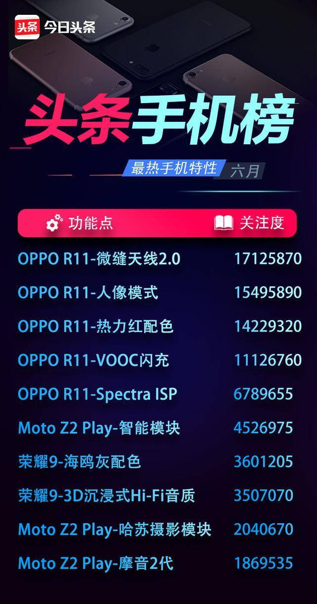 云烟 第109页