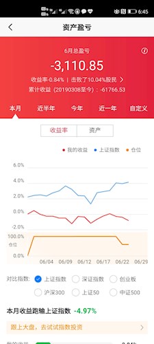 云烟 第108页