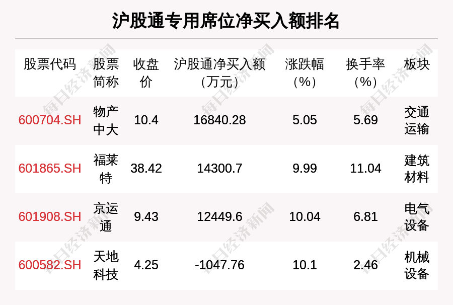 11月4日杭州最新租房信息全面解析与评测