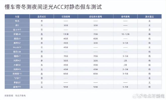 江南烟雨断桥殇 第106页