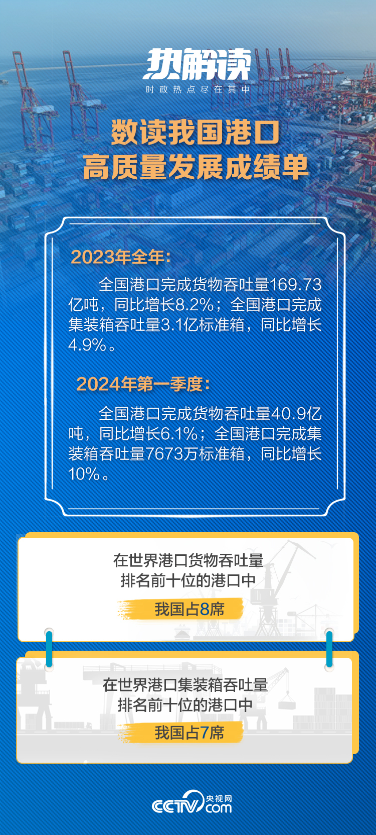 初告白 第110页