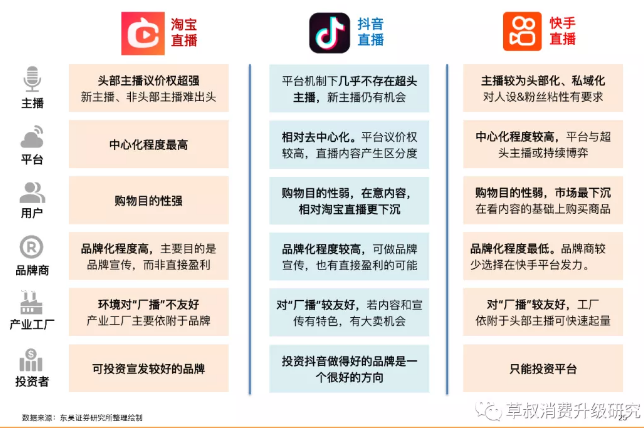 蘑菇街最新版上线，重塑电商风尚的里程碑事件