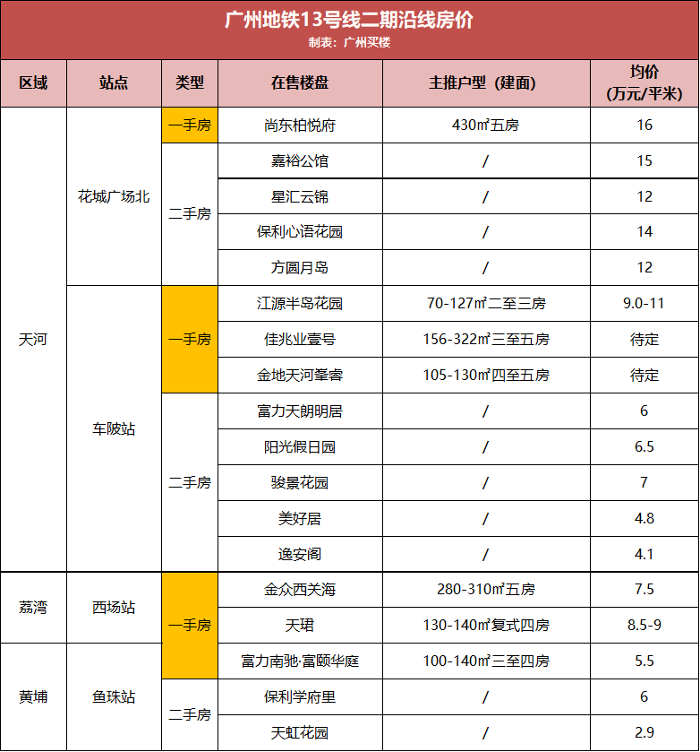 11月5日岑溪招聘网最新招聘信息全面解析与求职攻略