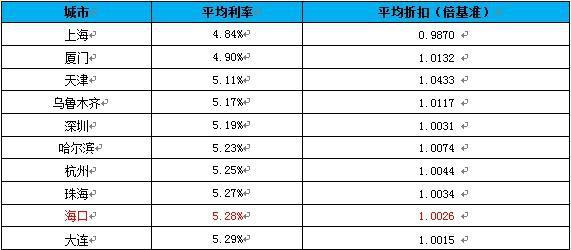 江南烟雨断桥殇 第100页