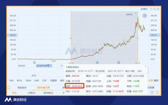 线下采集 第583页