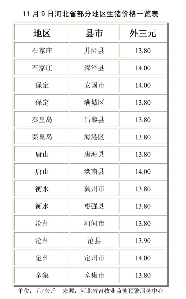 云烟 第96页