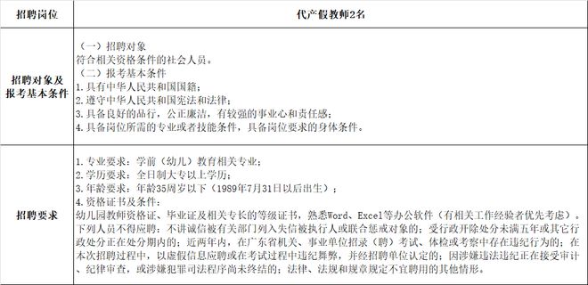 本月保育员招聘测评详解，最新岗位介绍与要求