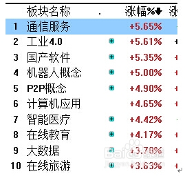 季凉川顾晚最新更新指南，跟随步伐轻松完成进阶任务
