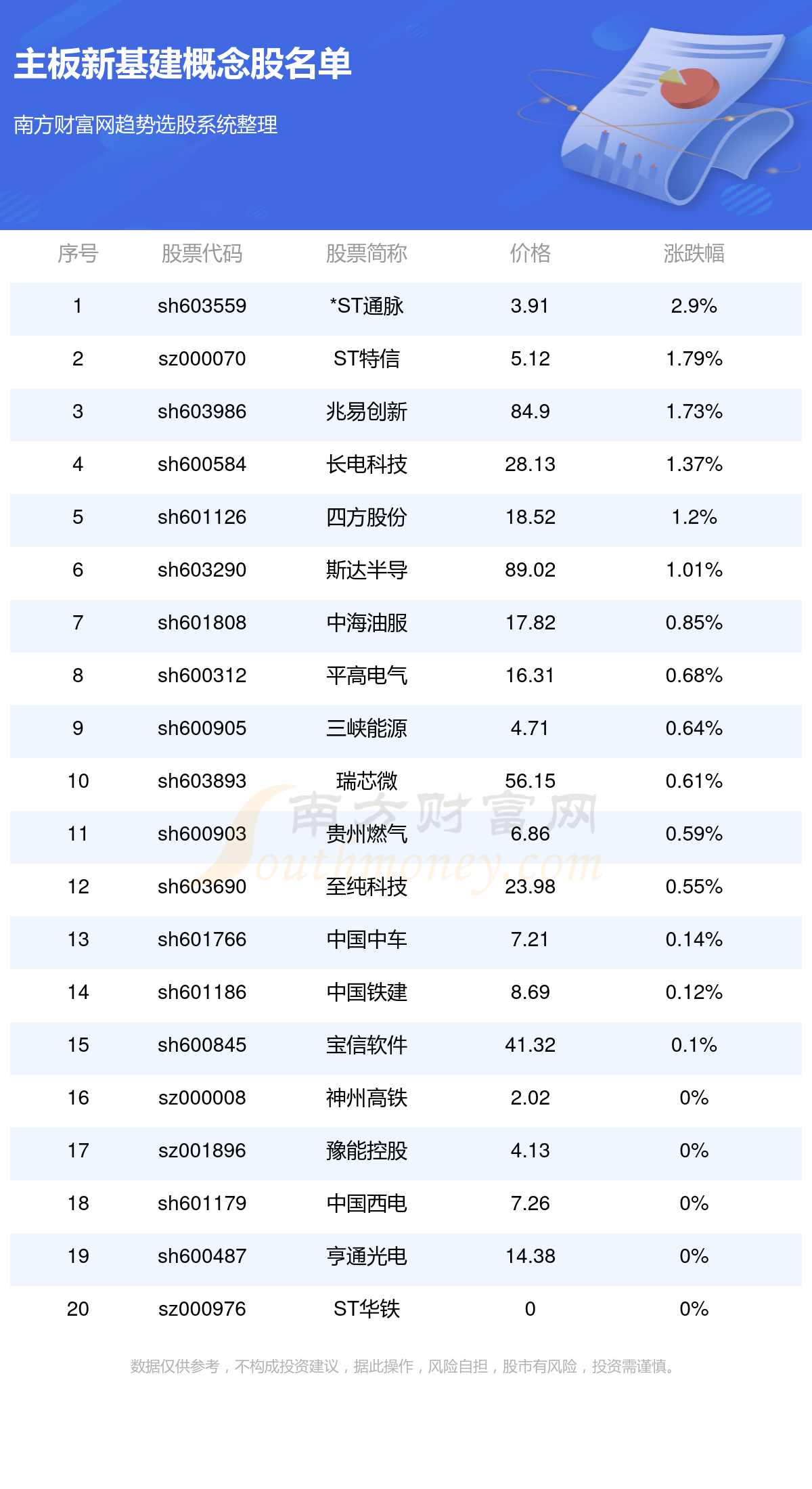 2024年11月13日光遇最新壁纸攻略，获取与设置指南，游戏美化大师之路