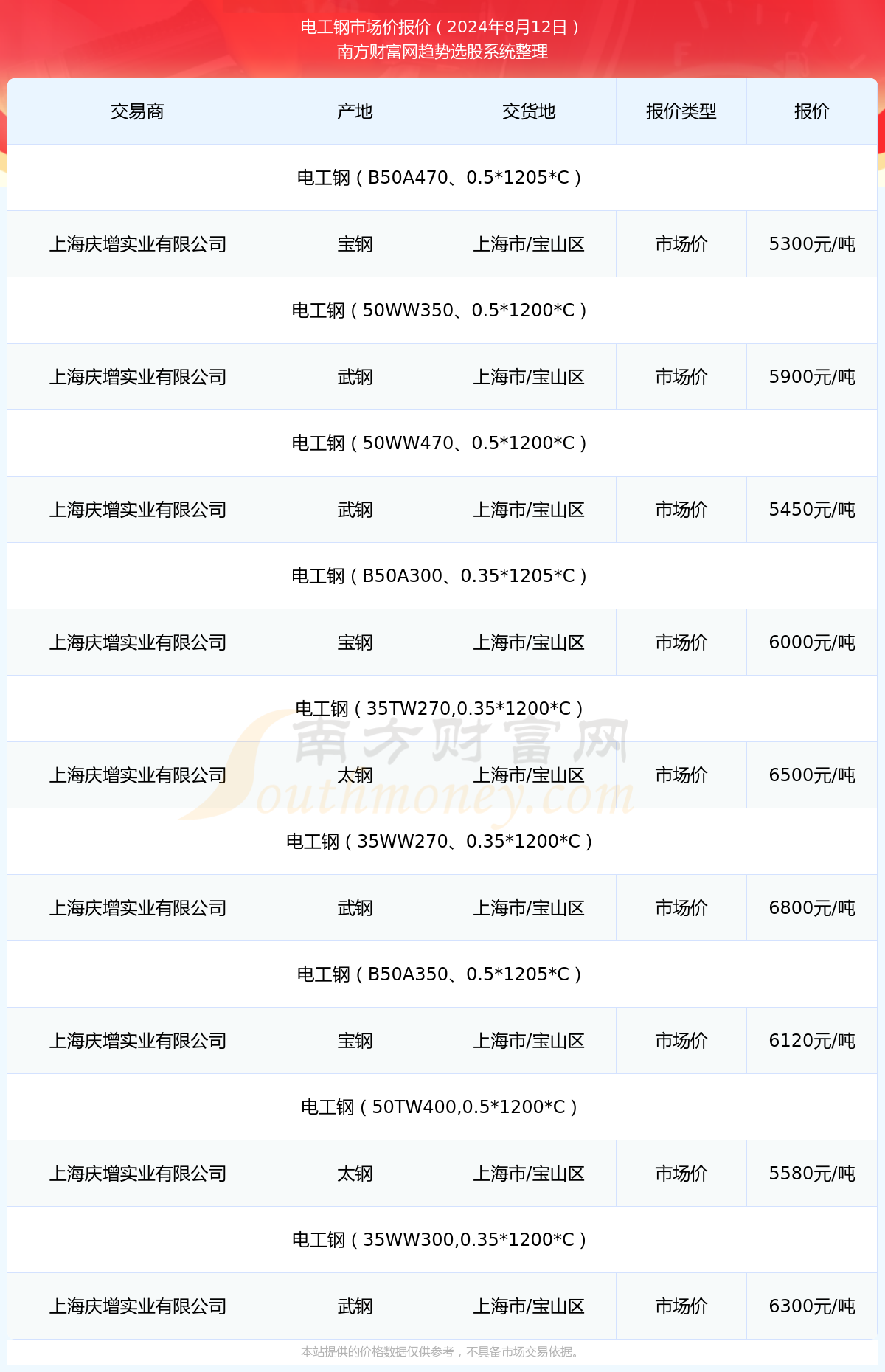 2024年11月13日大冶市疫情最新动态及防控措施分析报告
