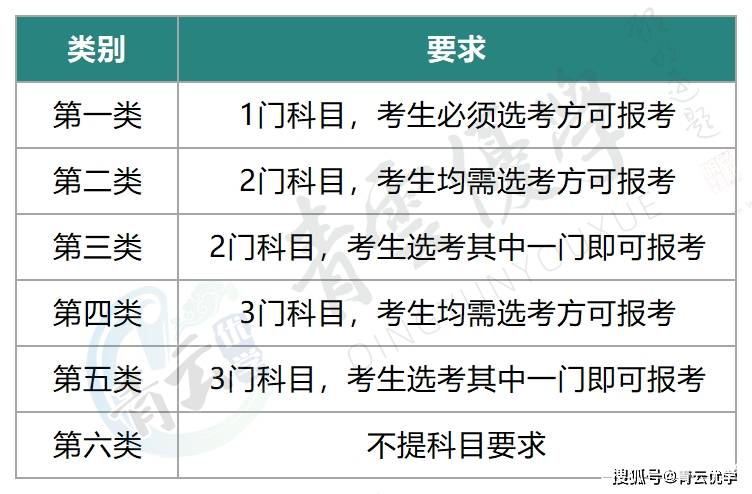 知识的力量，余云辉笑迎变化之旅的新篇章——历年11月13日文章精选