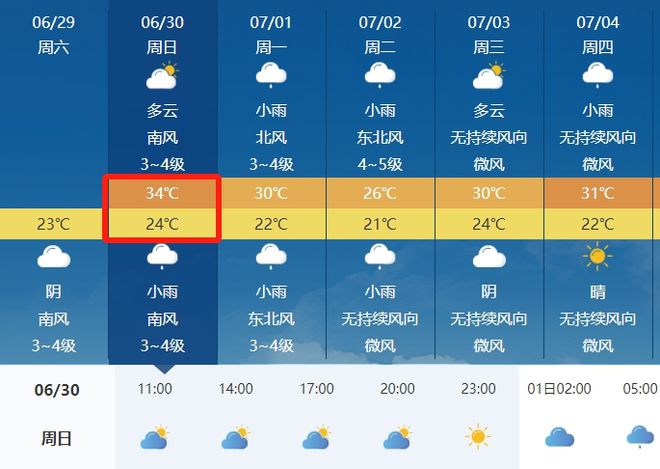叶县房价最新动态与趋势分析（2024年11月13日时间节点揭秘）