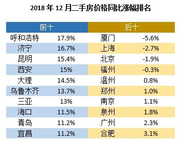 云烟 第78页