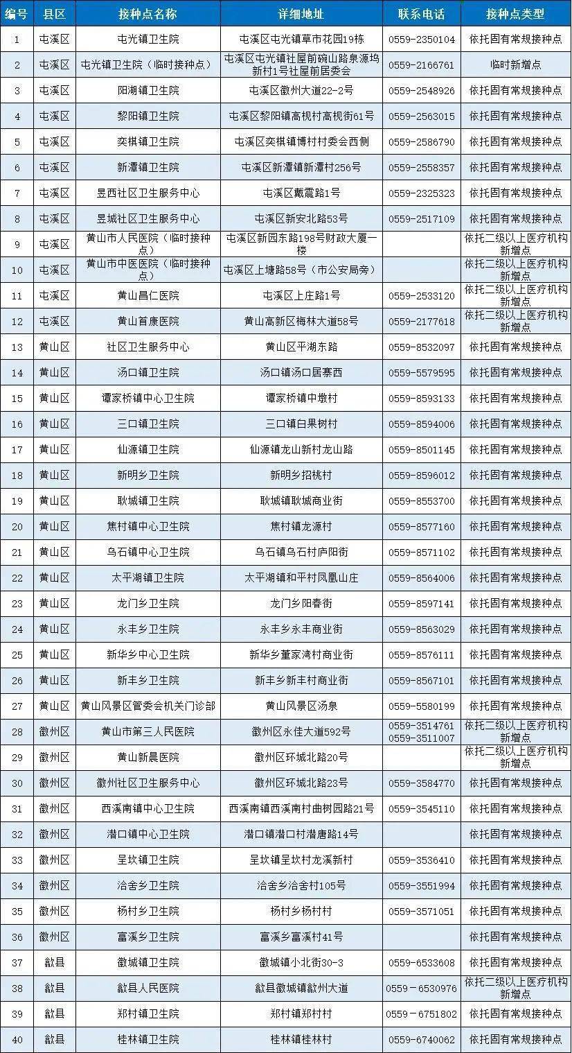 星星打烊 第83页