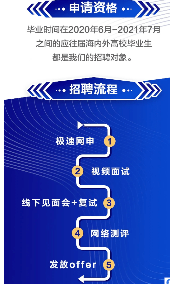 深圳维达力十一月招工热潮下的多元观点探析，最新招工动态分析