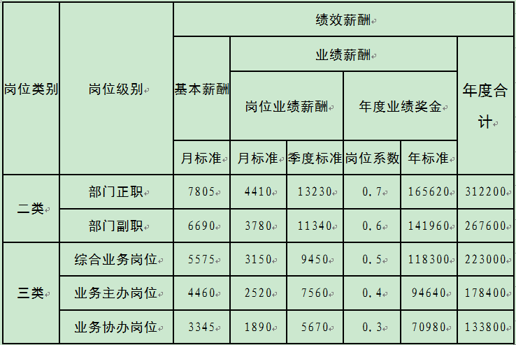 11月14日财政局最新公告解读，财政走向分析与观点探讨