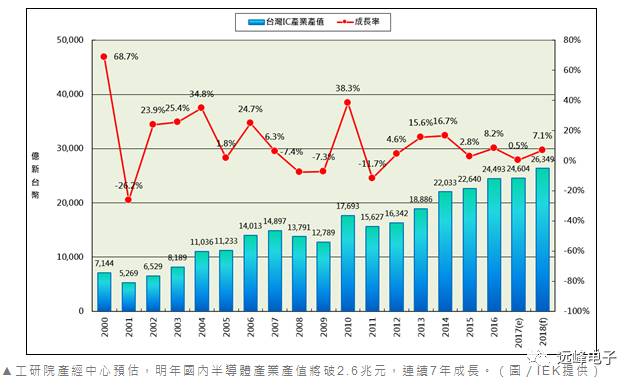 美国最新动态，学习之旅中的变化与成就感的绽放（或 美国学习之旅的新动向与自信成就感的展现）