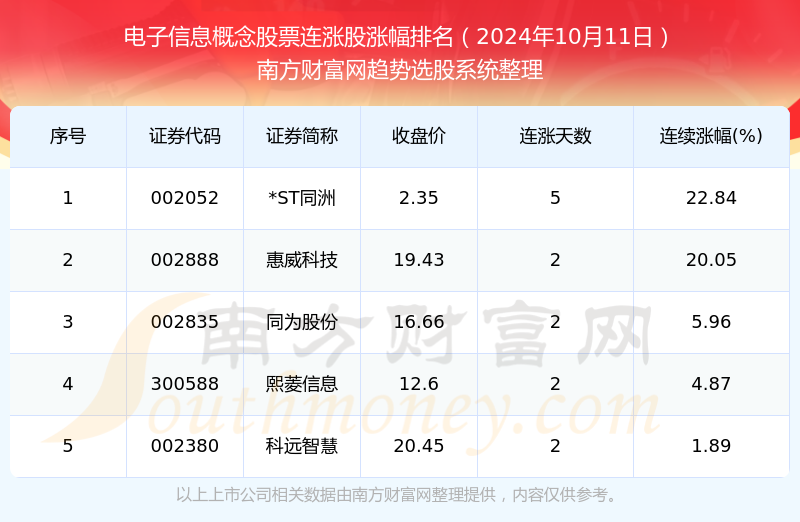 揭秘2024年11月15日齐鲁风采最新开奖结果，幸运儿揭晓